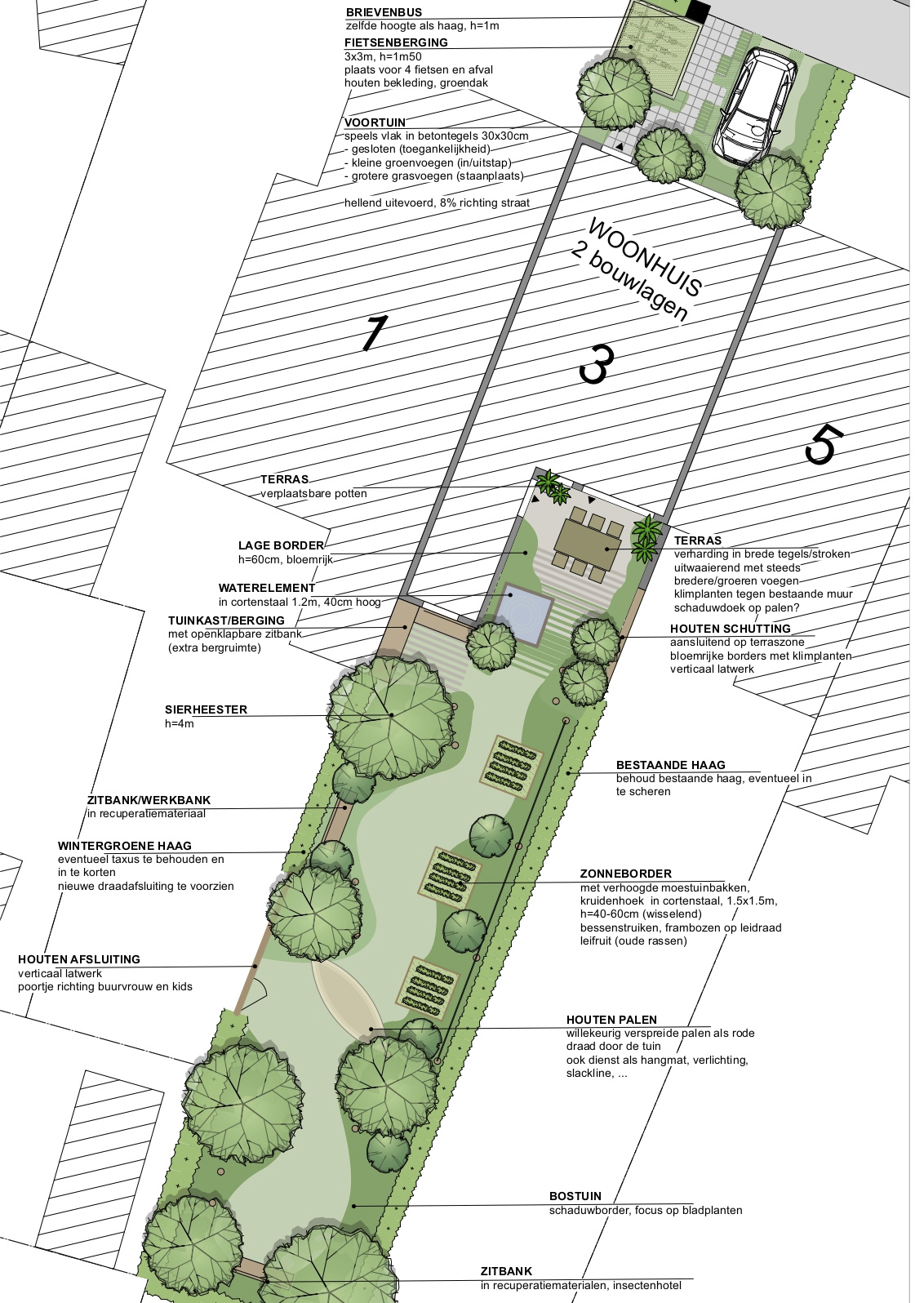 Ontwerp voor een kleine stadstuin met groene autostaanplaats in de voortuin - atelier b2